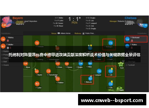 托纳利对阵里昂比赛中德甲进攻端贡献深度解析战术价值与关键数据全景评估