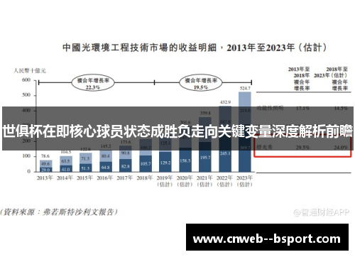 世俱杯在即核心球员状态成胜负走向关键变量深度解析前瞻 世俱杯在即核心球员状态成胜负走向关键变量深度解析前瞻