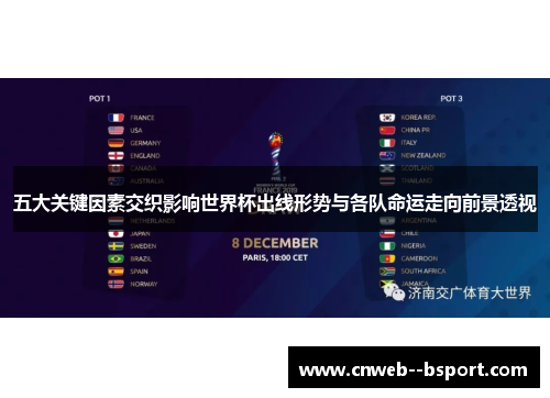 五大关键因素交织影响世界杯出线形势与各队命运走向前景透视